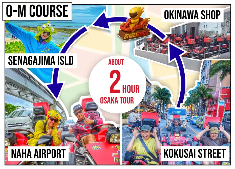 Tour de SuperHeróis Kart 2h